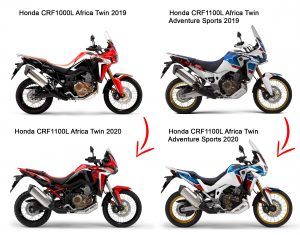 Honda CRF 1100 L Africa Twin Adventure Sports 2020 2019 Ficha Técnica y Precio